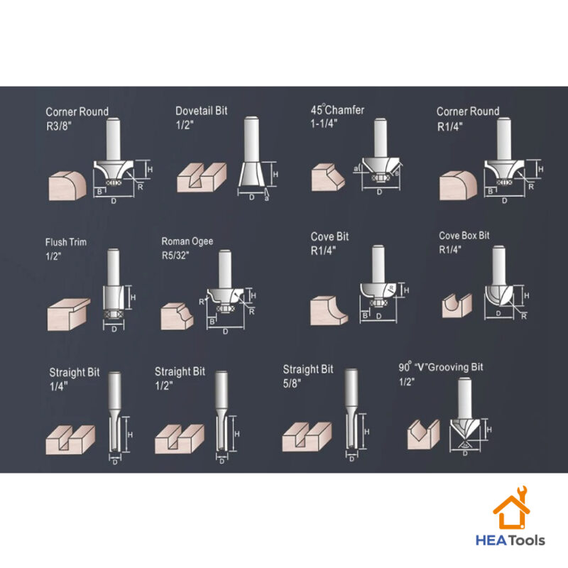 Set de 12 Fresas para Ruteadora 1/4" - Imagen 3