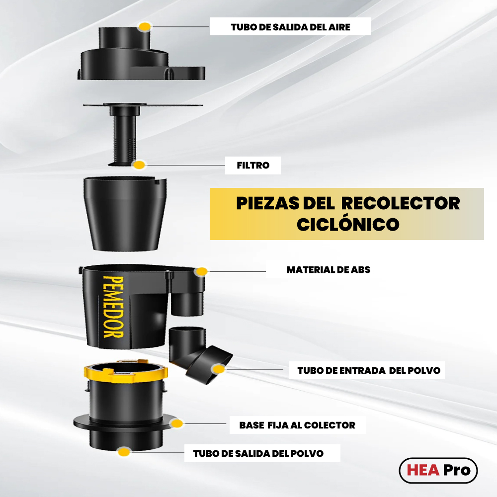 Colector de Polvo Ciclónico - Imagen 5