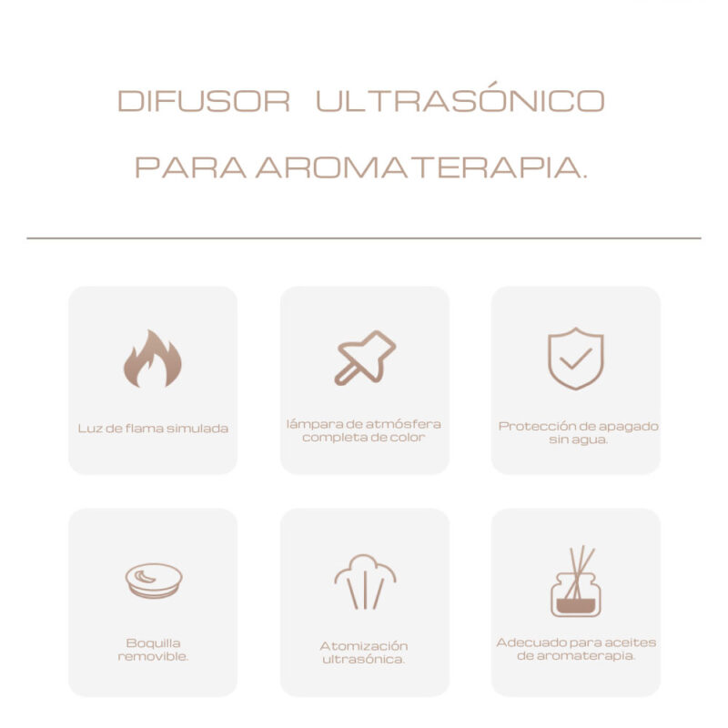 Difusor y Humificador Ultrasónico Mini de 130 ml - Imagen 5