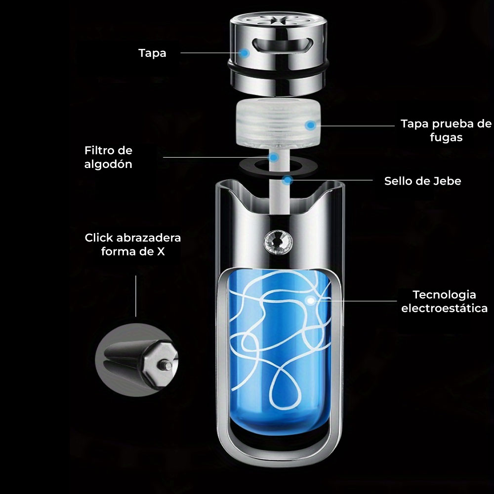 Ambientador recargable Premium para auto 6ml - Imagen 6